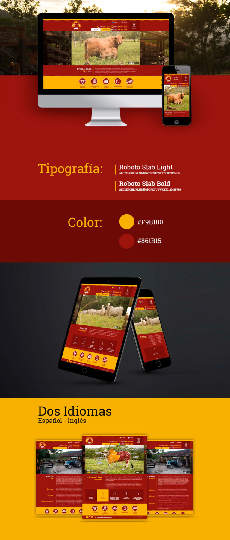 Diseño de páginas web